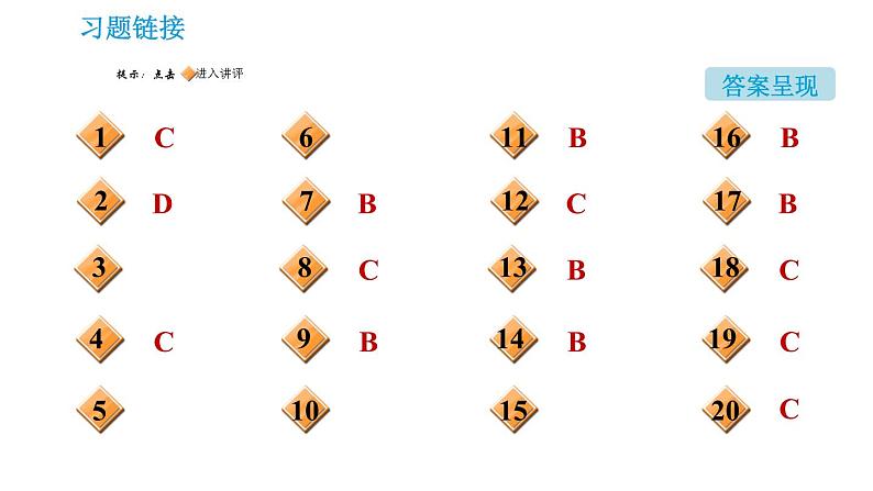 人教版九年级下册化学习题课件 第8单元 8.2.1 金属的化学性质第2页