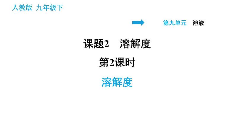 人教版九年级下册化学习题课件 第9单元 9.2.2 溶解度第1页