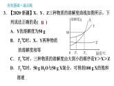 人教版九年级下册化学习题课件 第9单元 9.2.2 溶解度