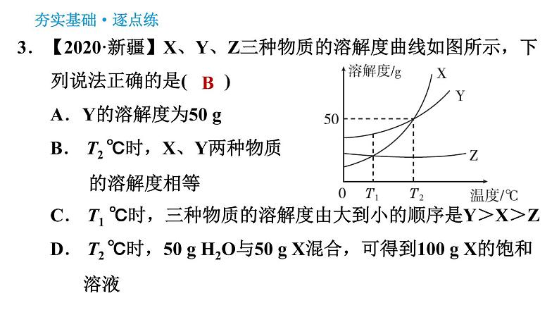 人教版九年级下册化学习题课件 第9单元 9.2.2 溶解度第5页