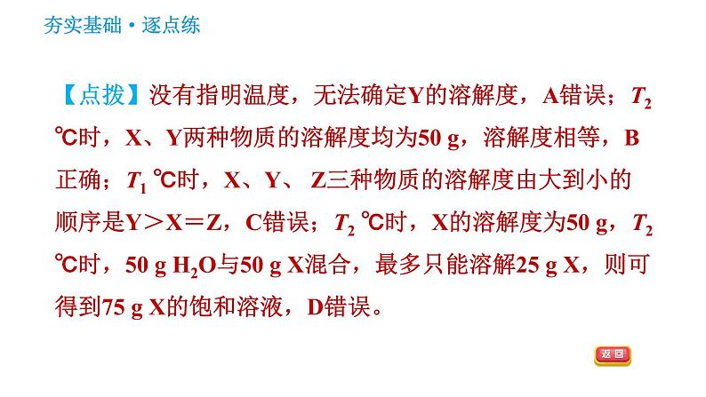 人教版九年级下册化学习题课件 第9单元 9.2.2 溶解度第6页