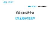 人教版九年级下册化学习题课件 第8单元 阶段核心应用专训 比较金属活动性顺序