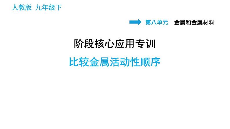 人教版九年级下册化学习题课件 第8单元 阶段核心应用专训 比较金属活动性顺序第1页