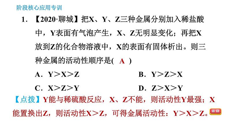 人教版九年级下册化学习题课件 第8单元 阶段核心应用专训 比较金属活动性顺序第3页