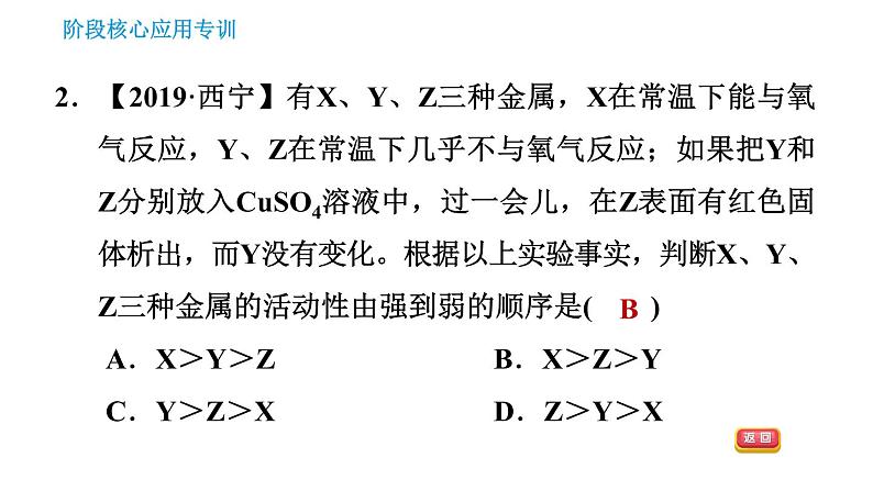 人教版九年级下册化学习题课件 第8单元 阶段核心应用专训 比较金属活动性顺序第4页