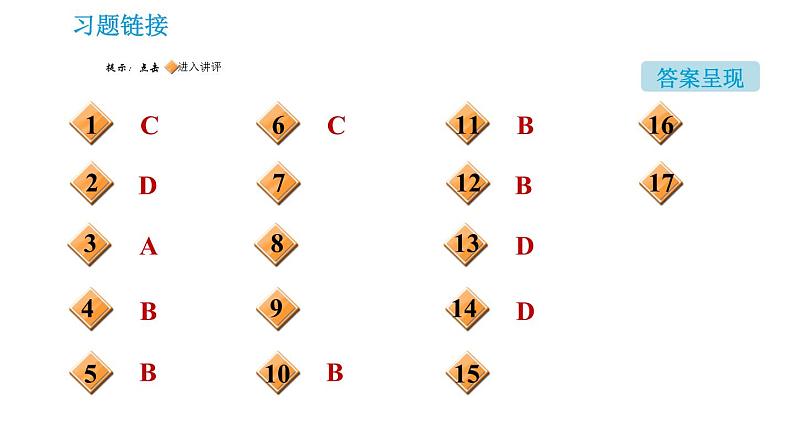 人教版九年级下册化学习题课件 第8单元 8.1.2 合金第2页