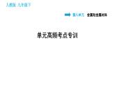 人教版九年级下册化学习题课件 第8单元 单元高频考点专训