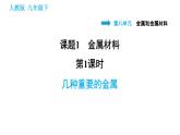 人教版九年级下册化学习题课件 第8单元 8.1.1 几种重要的金属