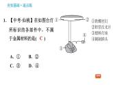 人教版九年级下册化学习题课件 第8单元 8.1.1 几种重要的金属