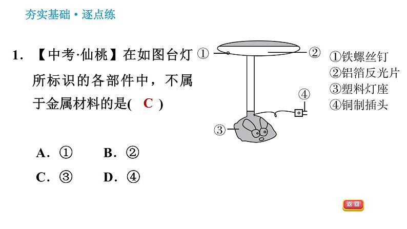 人教版九年级下册化学习题课件 第8单元 8.1.1 几种重要的金属第3页