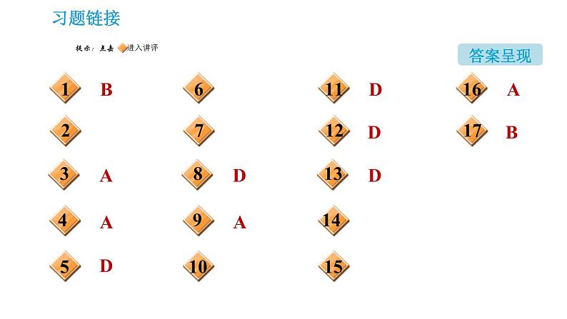 人教版九年级下册化学习题课件 第8单元 8.2.2 金属活动性顺序第2页