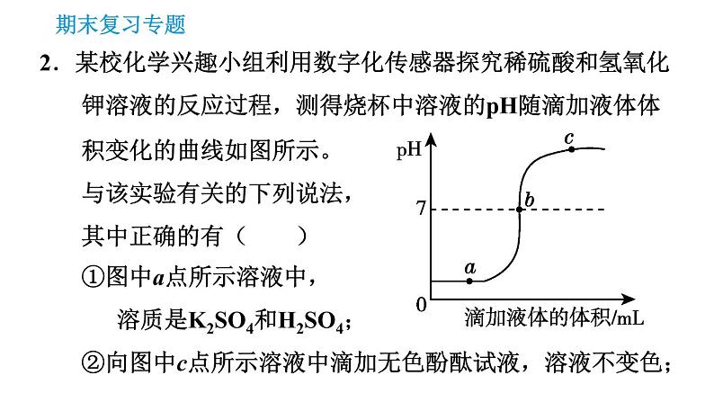 沪教版九年级下册化学课件 期末复习 专题5 化学实验第4页