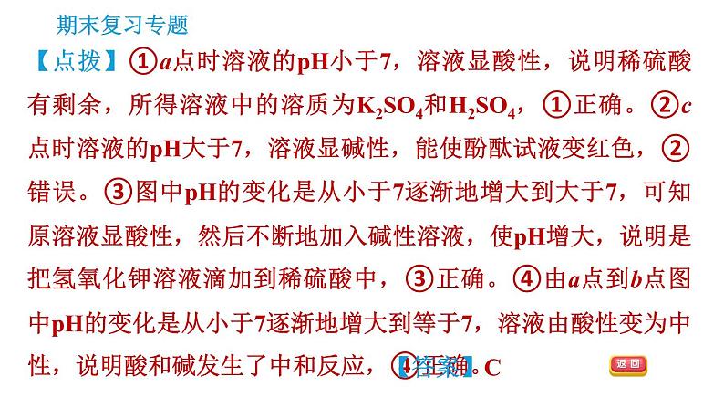 沪教版九年级下册化学课件 期末复习 专题5 化学实验第6页