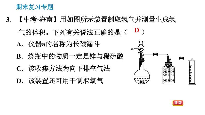 沪教版九年级下册化学课件 期末复习 专题5 化学实验第7页