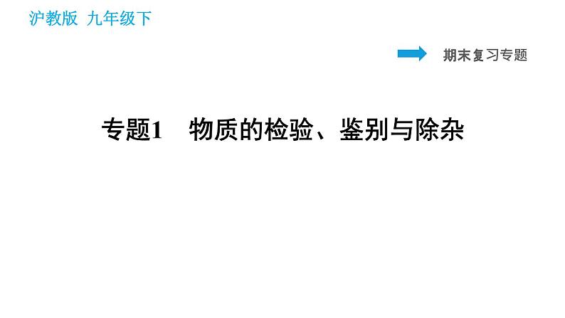 沪教版九年级下册化学课件 期末复习 专题1 物质的检验、鉴别与除杂01