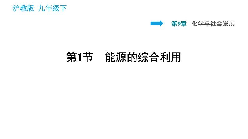 沪教版九年级下册化学课件 第9章 9.1 能源的综合利用01