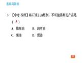 沪教版九年级下册化学课件 第9章 9.1 能源的综合利用