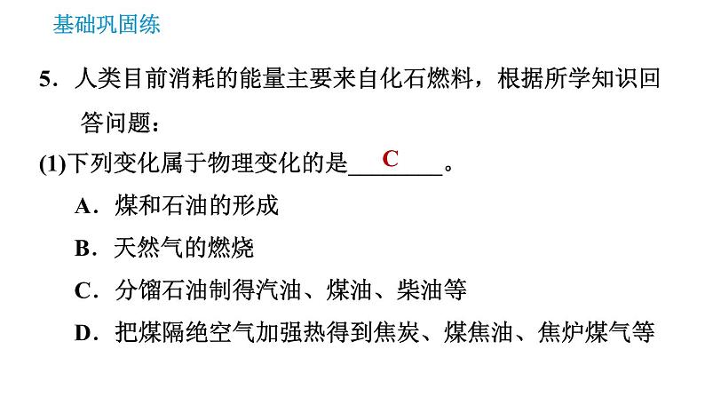 沪教版九年级下册化学课件 第9章 9.1 能源的综合利用07