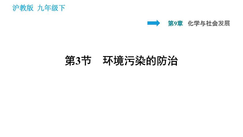 沪教版九年级下册化学课件 第9章 9.3 环境污染的防治第1页