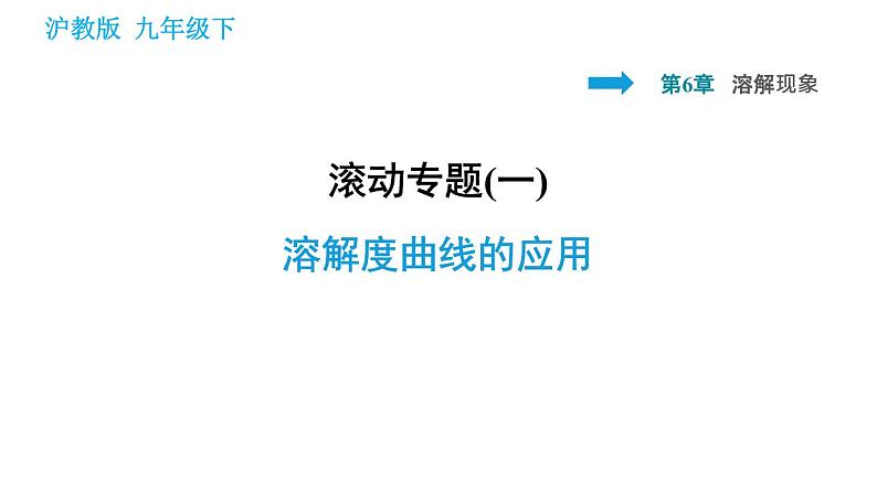 沪教版九年级下册化学课件 第6章 滚动专题(一) 溶解度曲线的应用01