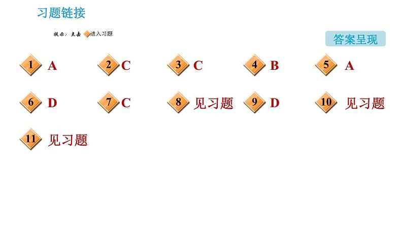 沪教版九年级下册化学课件 第6章 滚动专题(一) 溶解度曲线的应用02