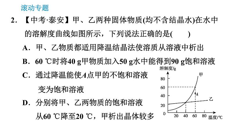 沪教版九年级下册化学课件 第6章 滚动专题(一) 溶解度曲线的应用04