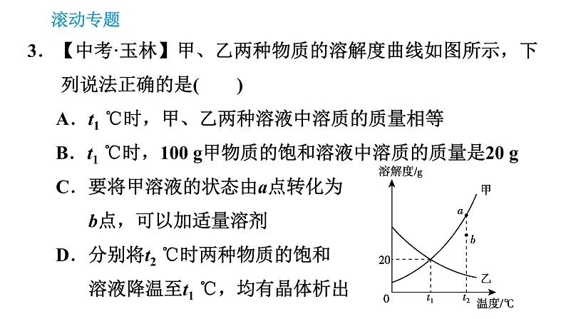 沪教版九年级下册化学课件 第6章 滚动专题(一) 溶解度曲线的应用07