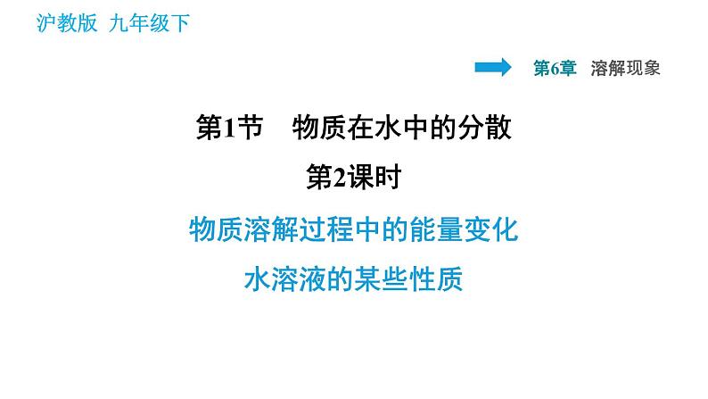 沪教版九年级下册化学课件 第6章 6.1.2 物质溶解过程中的能量变化 水溶液的某些性质01