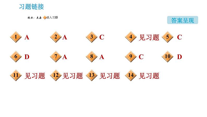 沪教版九年级下册化学课件 第6章 6.1.2 物质溶解过程中的能量变化 水溶液的某些性质02