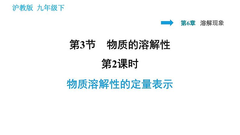 沪教版九年级下册化学课件 第6章 6.3.2 物质溶解性的定量表示第1页