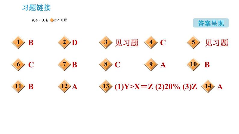 沪教版九年级下册化学课件 第6章 6.3.2 物质溶解性的定量表示第2页