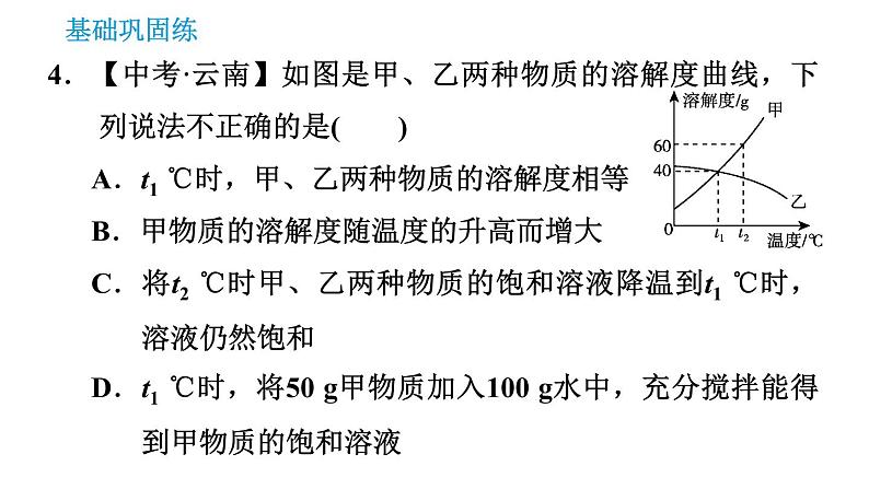 沪教版九年级下册化学课件 第6章 6.3.2 物质溶解性的定量表示第7页