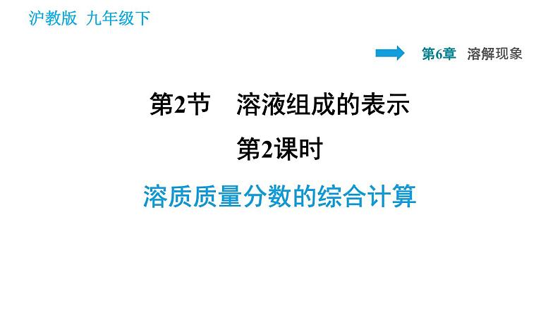 沪教版九年级下册化学课件 第6章 6.2.2 溶质质量分数的综合计算第1页