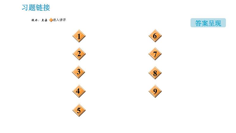 科学版九年级下册化学课件 期末专训 专训6 实验探究02