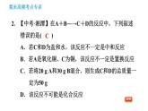 科学版九年级下册化学课件 期末专训 专训4 物质间的反应关系