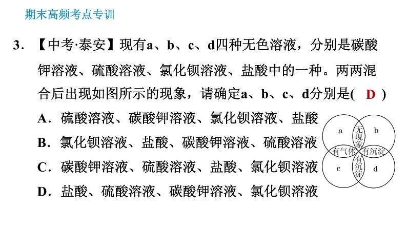 科学版九年级下册化学课件 期末专训 专训4 物质间的反应关系第5页