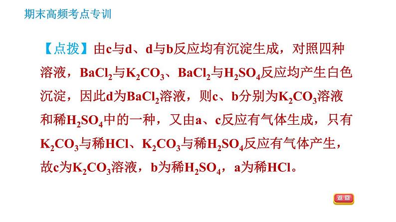 科学版九年级下册化学课件 期末专训 专训4 物质间的反应关系第6页