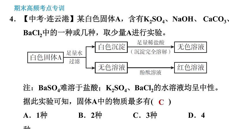 科学版九年级下册化学课件 期末专训 专训4 物质间的反应关系第7页