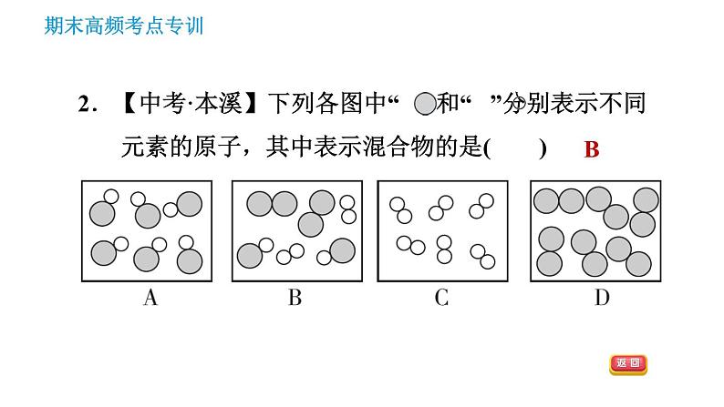 科学版九年级下册化学 期末专训 习题课件04