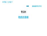 科学版九年级下册化学 期末专训 习题课件