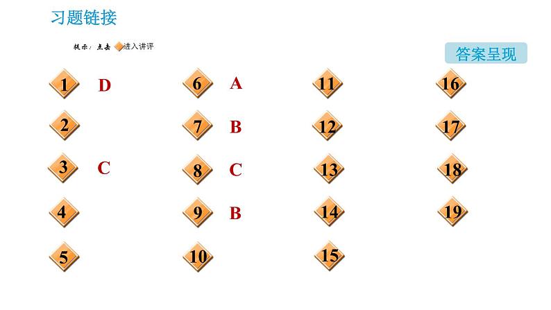 科学版九年级下册化学课件 期末专训 专训5 物质的推断第2页