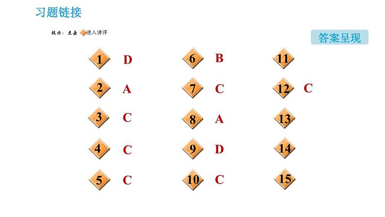 科学版九年级下册化学课件 第9章 9.2 化学合成材料02