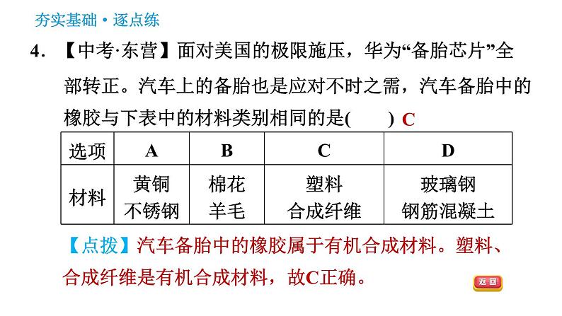 科学版九年级下册化学课件 第9章 9.2 化学合成材料06