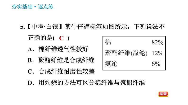 科学版九年级下册化学课件 第9章 9.2 化学合成材料07