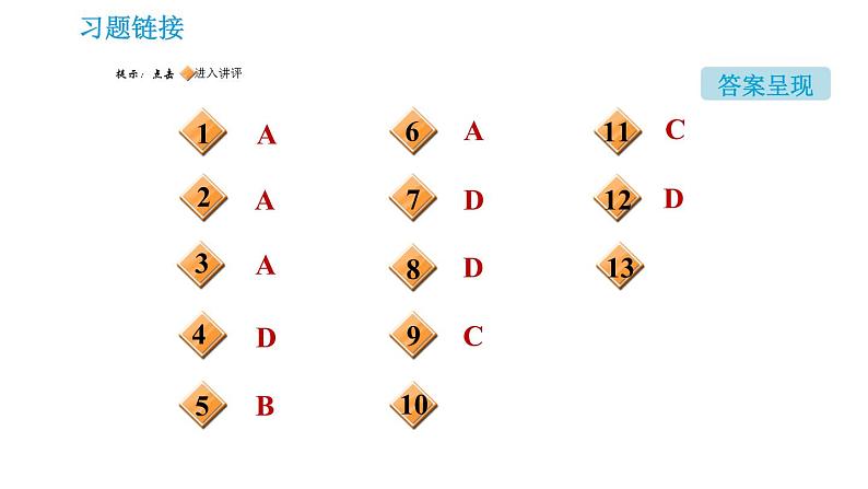 科学版九年级下册化学课件 第8章 8.1 溶液的酸碱性第2页