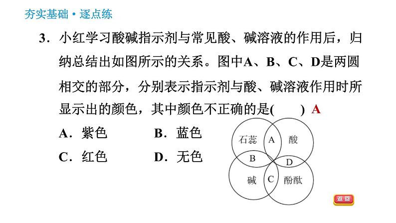 科学版九年级下册化学课件 第8章 8.1 溶液的酸碱性第5页