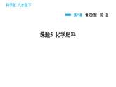 科学版九年级下册化学课件 第8章 8.5 化学肥料