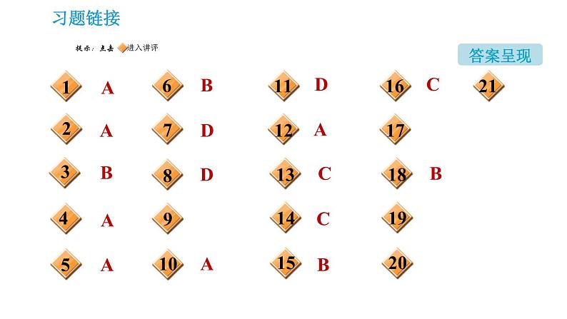 科学版九年级下册化学课件 第8章 8.5 化学肥料02