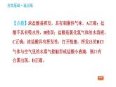 科学版九年级下册化学课件 第8章 8.2.1 常见的酸和酸的物理性质