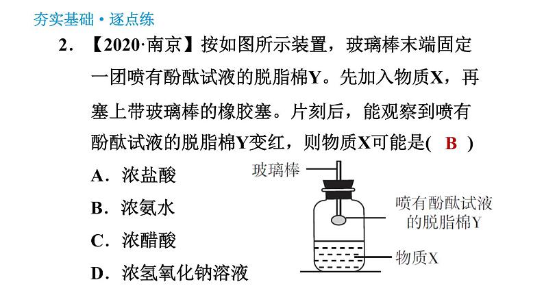 科学版九年级下册化学课件 第8章 实验六 第1课时　溶液酸碱性的检验、酸碱中和反应第4页